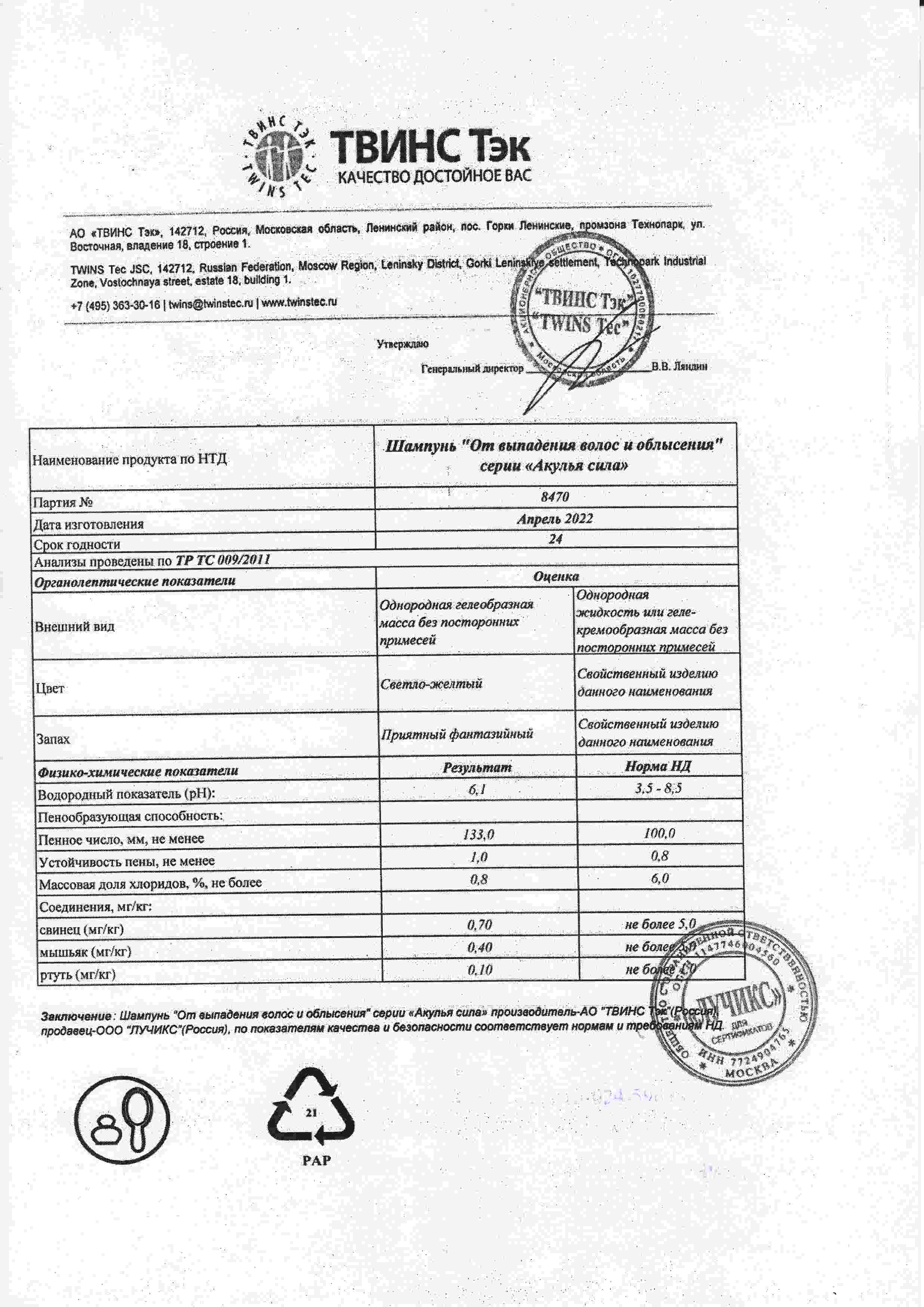 Паспорт №042022